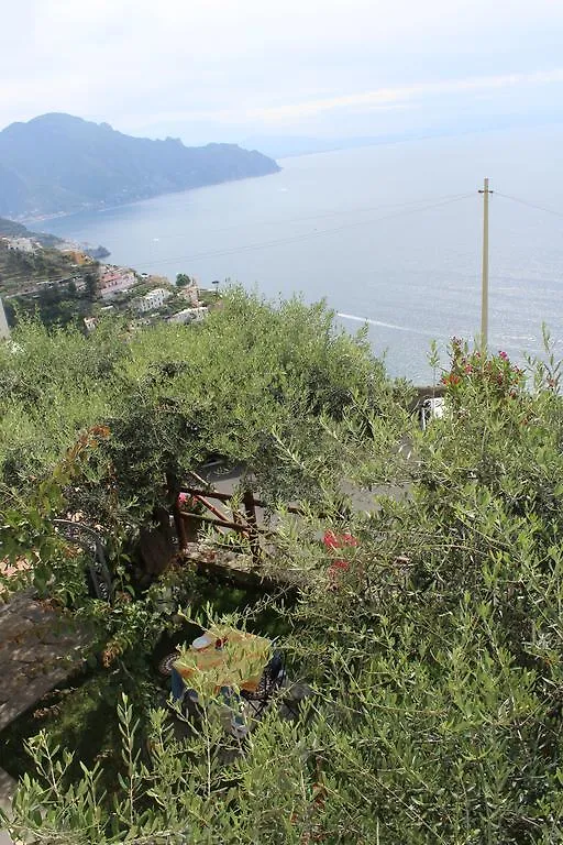 World Center Bed & Breakfast Amalfi